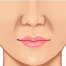 怎样看侧脸才是真实的侧脸,侧脸怎么样才算好看