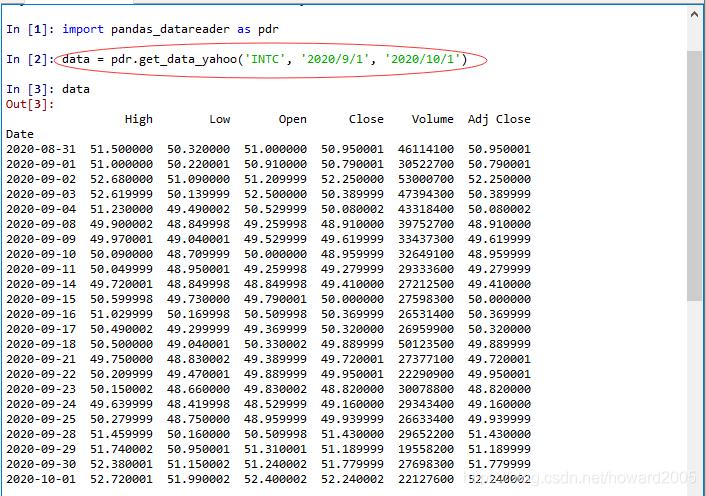 python漂亮的k线图,python利用excel数据画图