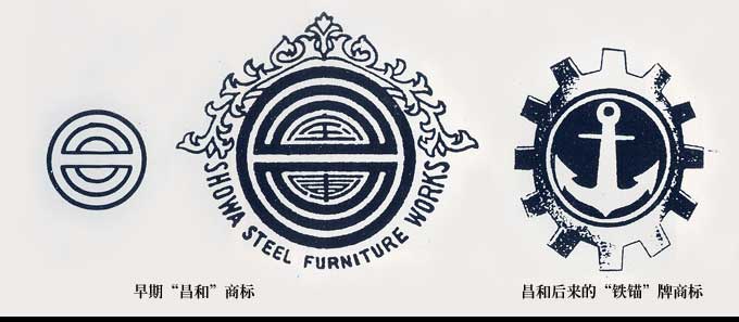 二八大杠永久自行车什么材质,二八大杠自行车哪年的