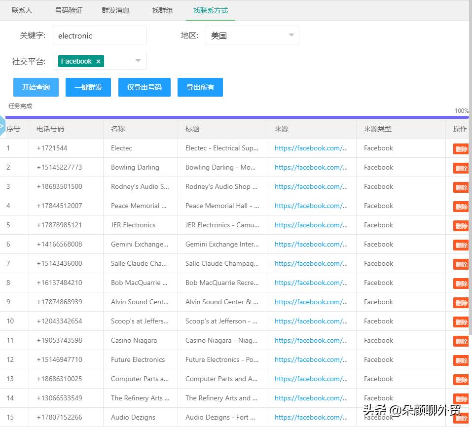 下外贸订单怎样去寻找客户,外贸大客户怎么谈订单技巧