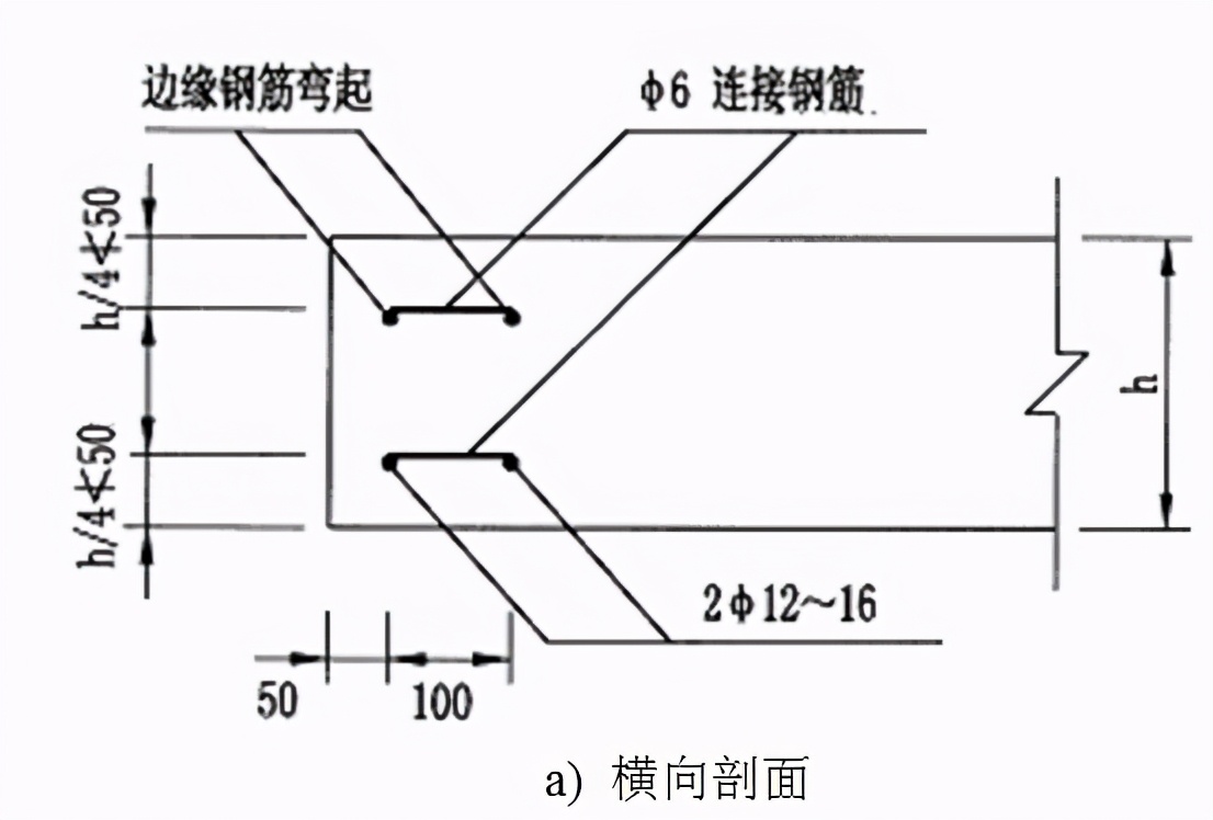 水泥路面接缝应该怎么配筋,20公分混凝土地面配筋