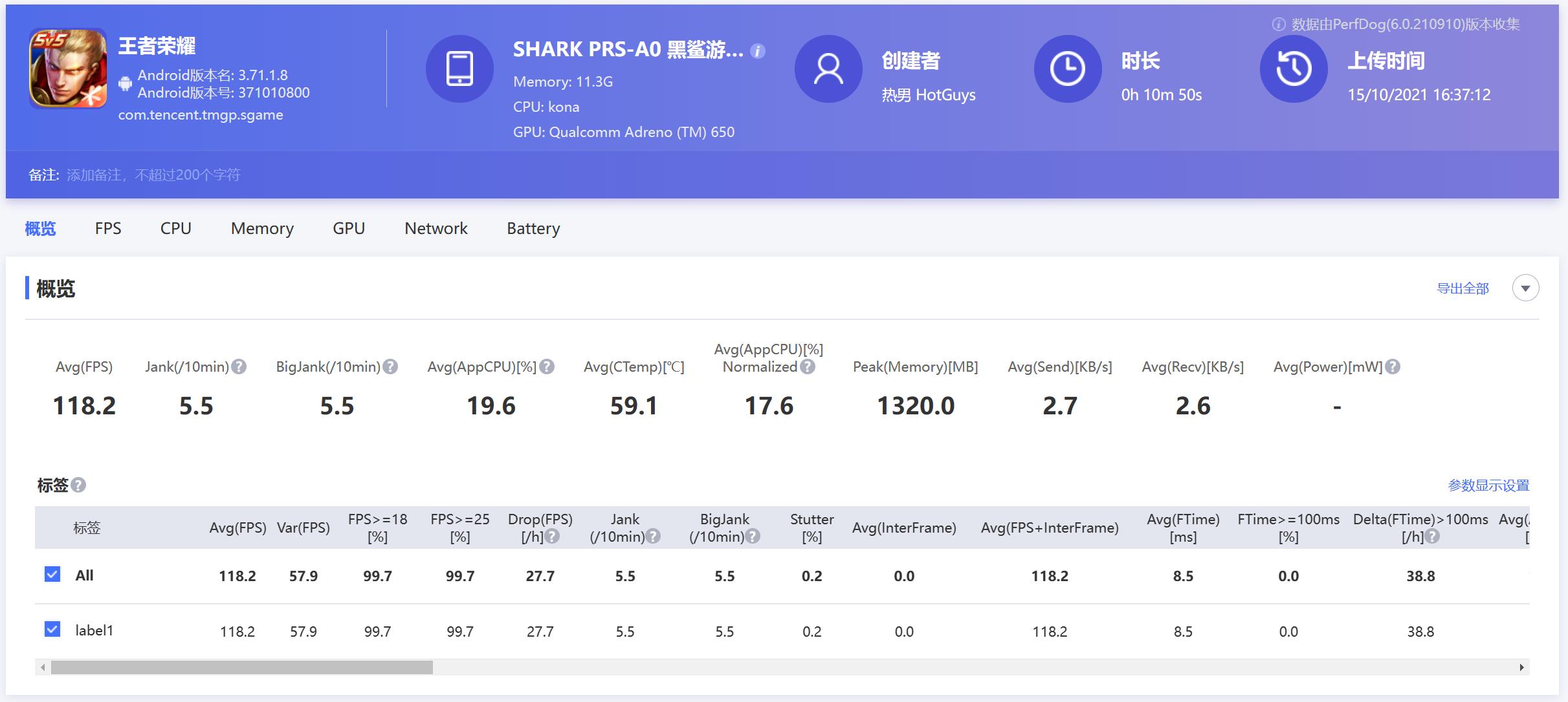黑鲨4s高达限定版多少钱,黑鲨4spro高达限定版