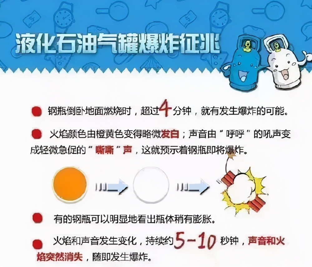液化气罐泄漏怎么会爆炸呢,液化气罐泄漏爆炸的条件