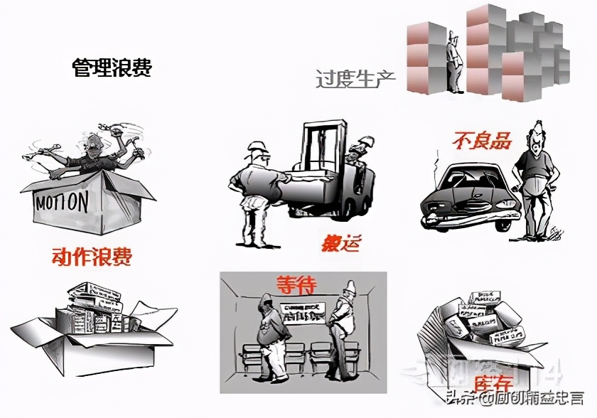 健康体检操作规范化与体检质量,健康体检优化流程