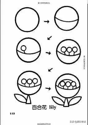 小孩子喜欢的简笔画可爱,非常适合孩子画的简笔画教程