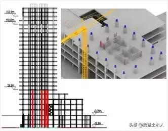 超高层型钢混凝土柱施工顺序,超高层型钢混凝土柱施工工艺