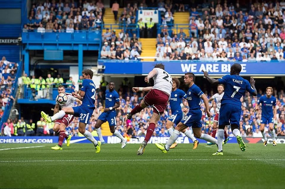 低粘度0w40推荐,5w-40和0w-40哪个粘度小