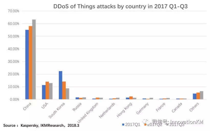 2019CES黑科技盛典与科技趋势分析IKM独家观展攻略