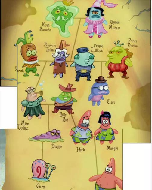 海绵宝宝派大星照顾小蜗是哪一集,小蜗抛弃了海绵宝宝选择了派大星