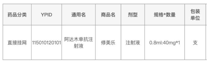 2023年药品真的要降价吗,最新药品降价公告