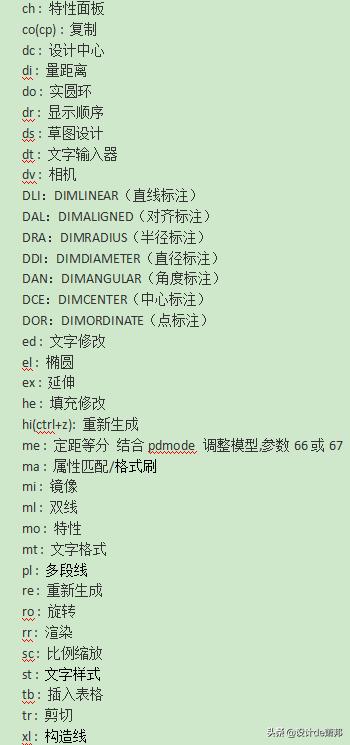 cad快捷键大全常用完整版,cad常用快捷键大全图解