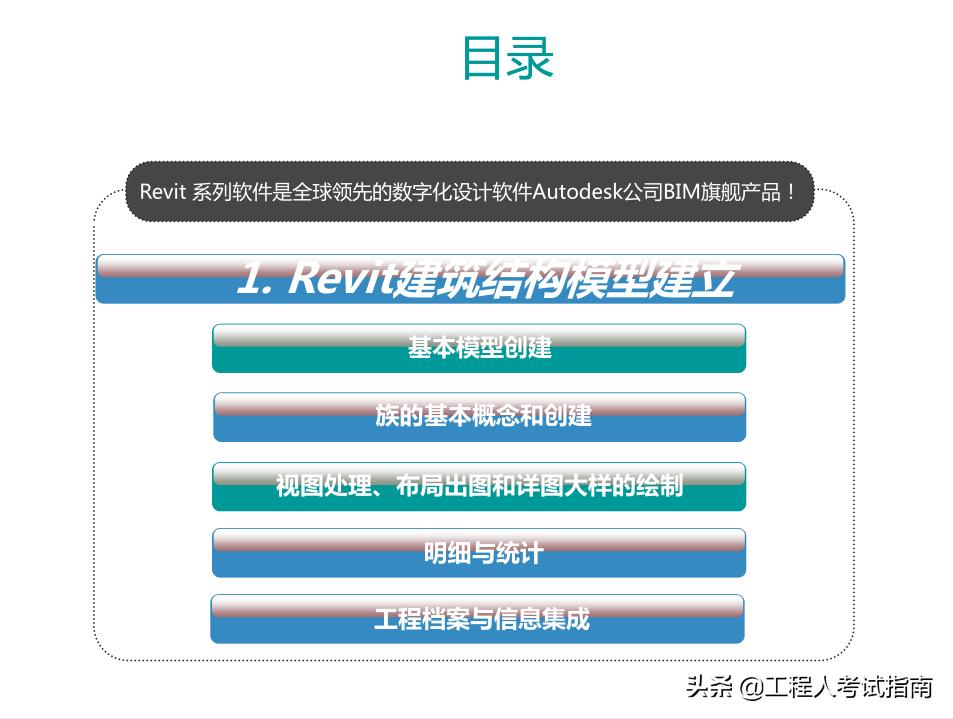 revit基础建模视频教程,revit施工图教学视频
