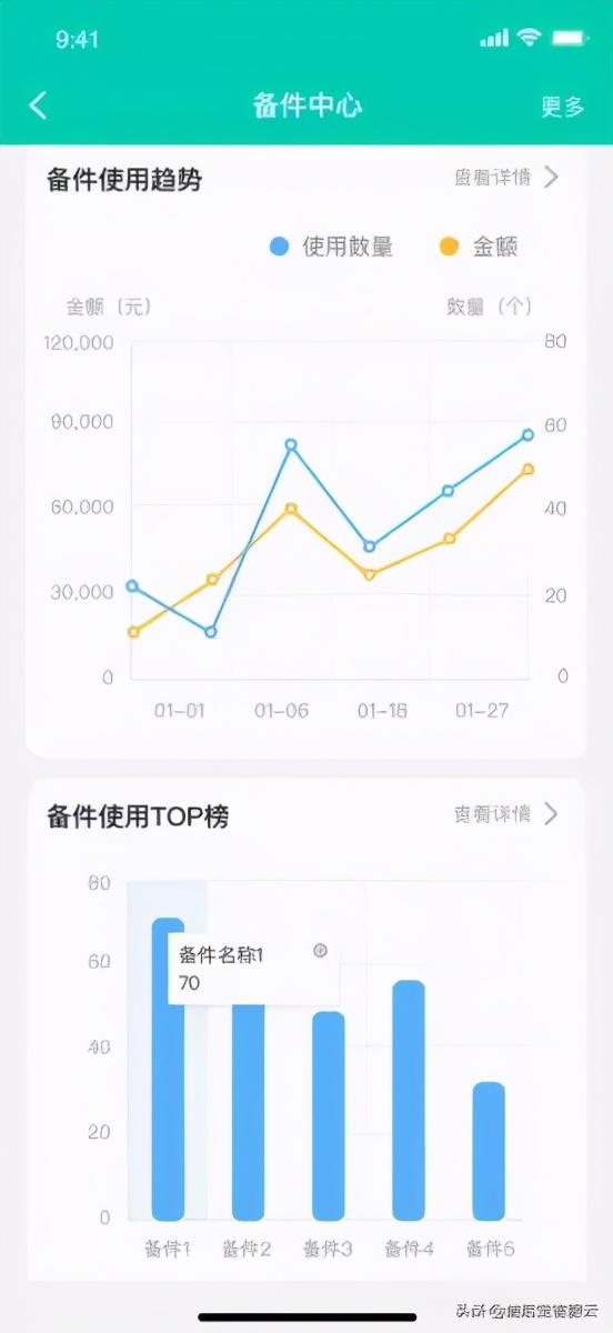 售后宝对话爽客：25万+按摩椅如何多快好省地“躺赢”？
