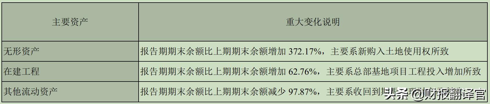 同花顺2023一季度净利润,同花顺前三季度净利预增