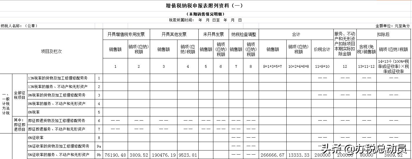 如何知道是不是差额征税,如何办理差额征收