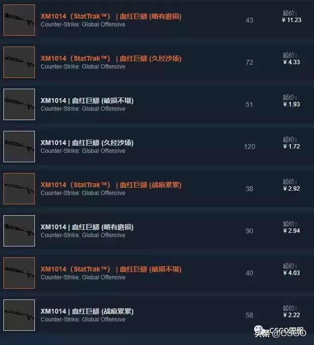 皮肤控第一期,皮肤控游戏视频