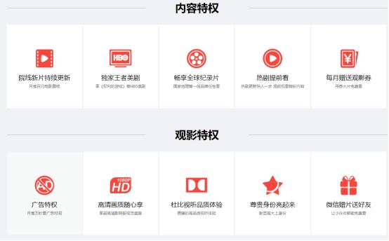 爱奇艺vip会员怎么薅,爱奇艺vip在哪里薅