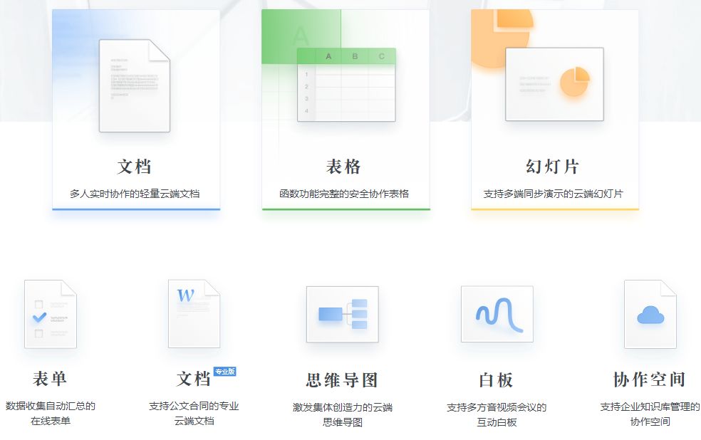 抗疫免费,开工大吉,远程办公全家桶来啦