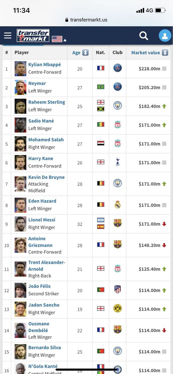 阿森纳衰落的过程,阿森纳怎么逆转