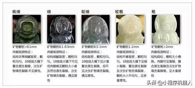 关于翡翠的一些知识,关于翡翠的知识大全书籍有哪些