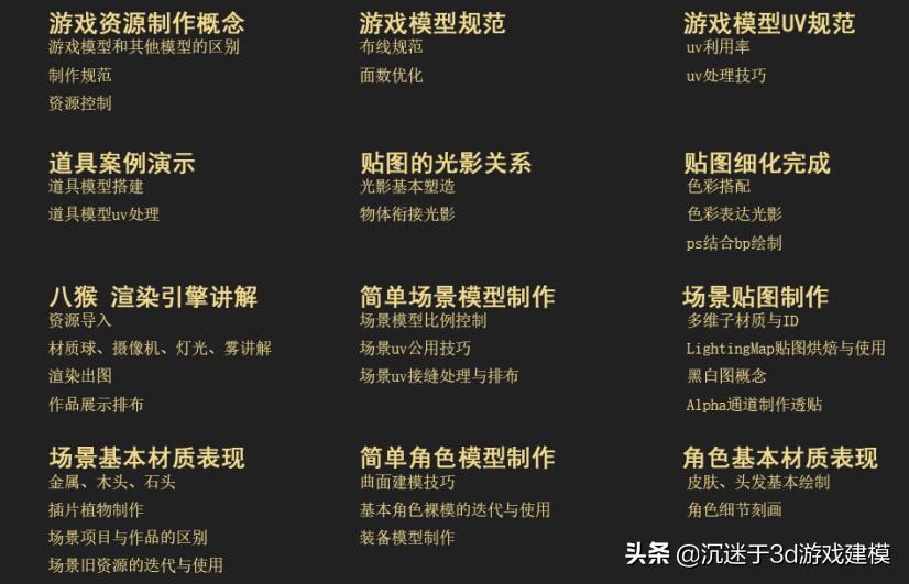 3d建模从小白开始,初学者小白3d建模软件