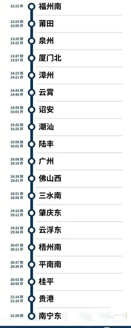 福建到南宁铁路,福州到广州铁路调图