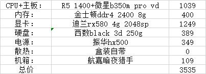 双11购机不迷茫，1500到10000性价比不错的主机配置推荐（一）