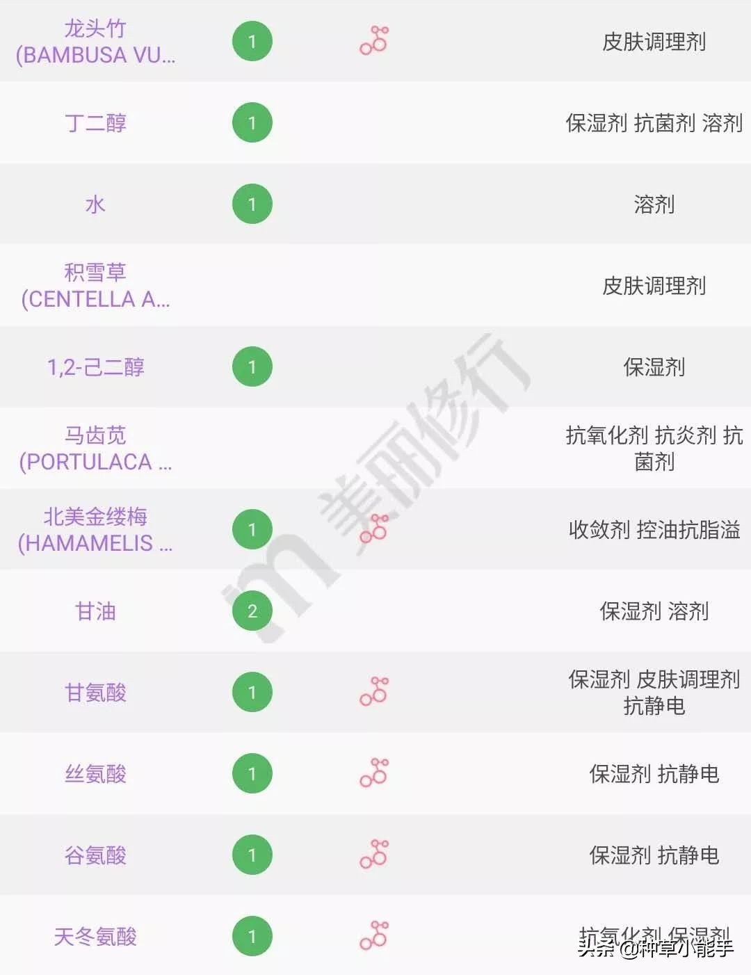 lamer哪款好用,lamer好用吗