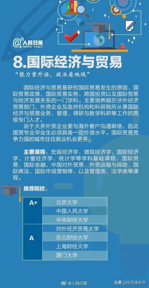 学计算机就要修电脑？关于这些大学专业，考生和家长一定要提前看