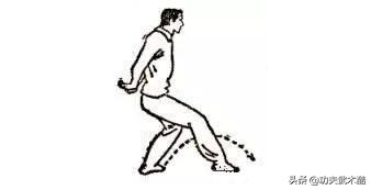 儿童少林拳教学基本拳法,少林通背拳实战用法
