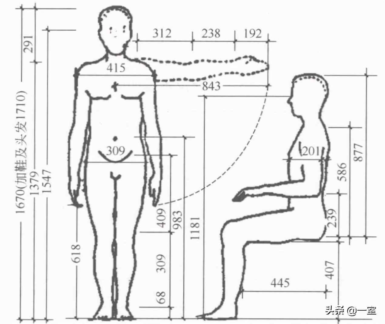 看了一眼你的图纸，就知道你不懂尺度