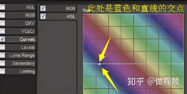 psprae鎬荤粨,psprae閮芥湁鍝簺鍐呭