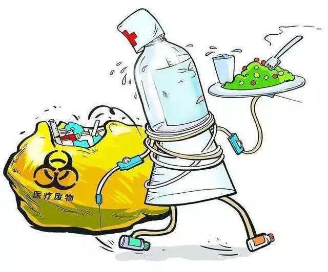 怎样规范医疗废物的处理,检察院医疗废物处置专项监督检查
