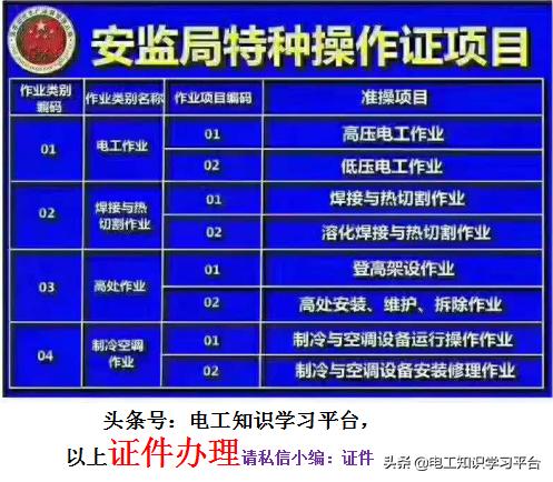 电气科普知识讲解,电气选型科普知识