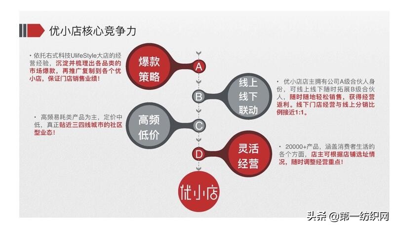 拉夏贝尔为什么都在清仓,拉夏贝尔退货