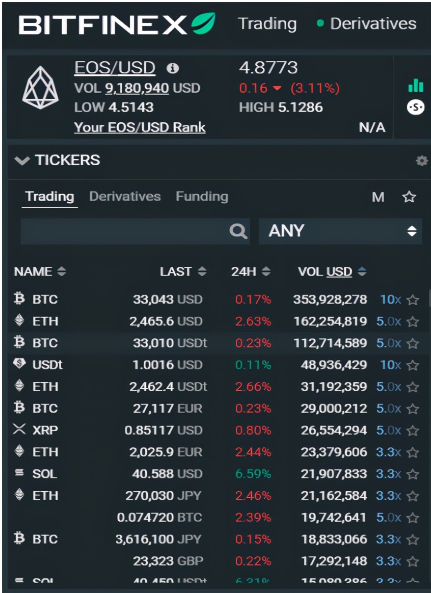 讲座文字全实录|一个务实经济学家对数字货币的观察