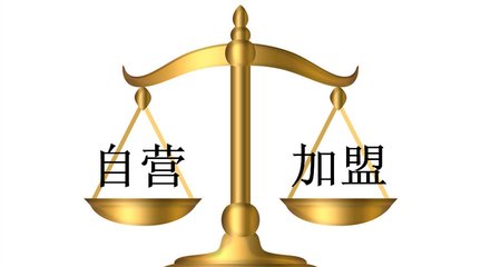 创业加盟开店具体细节有哪些,创业加盟还是自己开