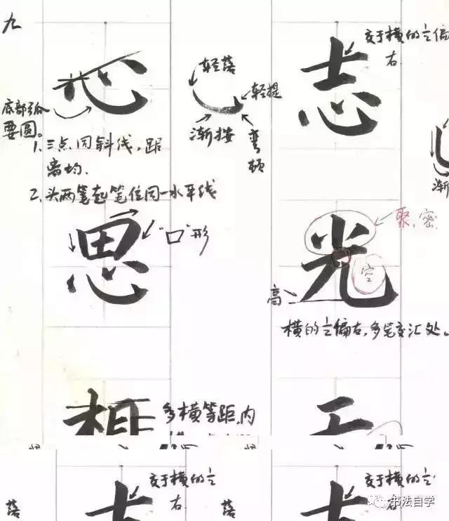 书法培训班学员须知,书法培训班学生练毛笔字