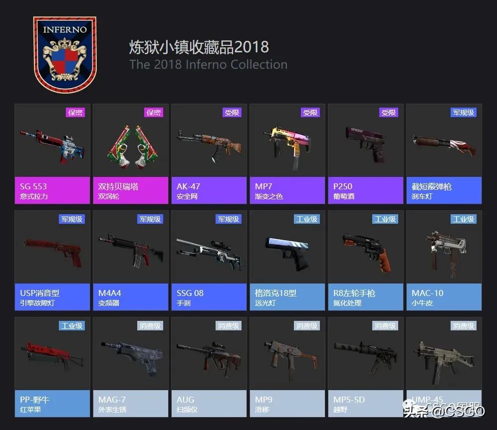 斯德哥尔摩major最新赛程,斯德哥尔摩major活动