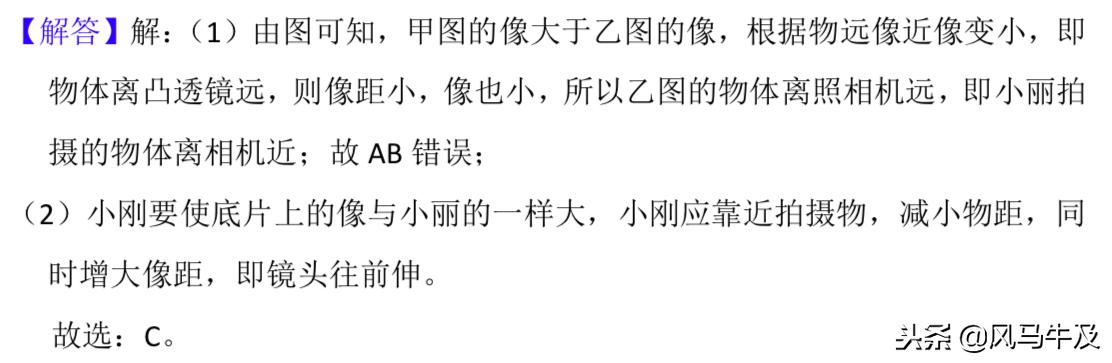 初中物理光学凸透镜成像题型讲解,中考物理必背知识点图片高清