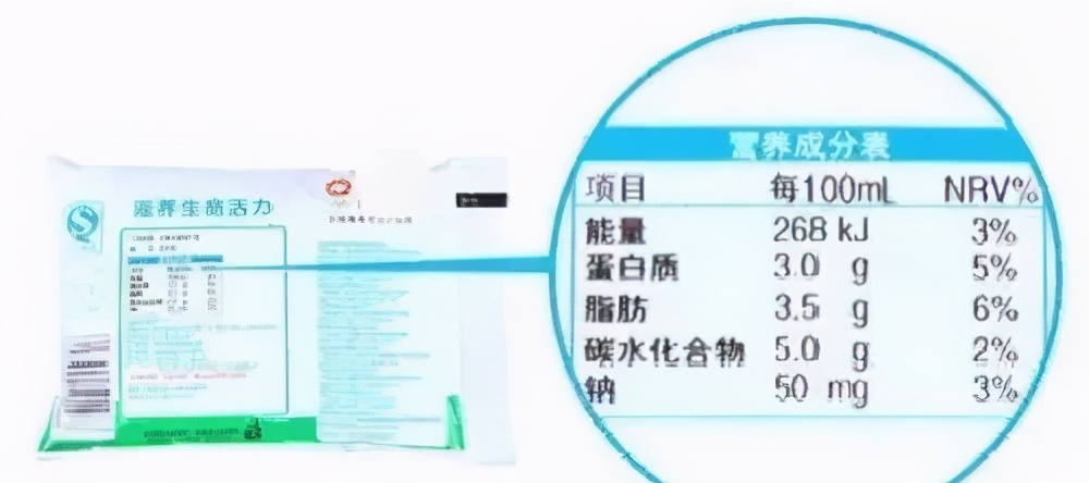 骆驼奶的营养=牛奶的N倍?骆驼奶*局骗**大揭秘!丨谣言粉碎机