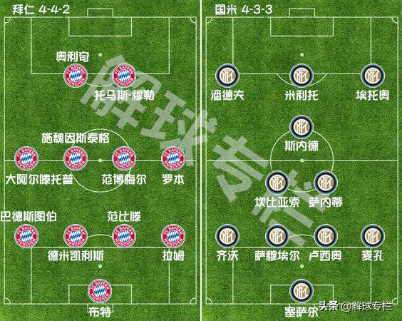 三冠王之战,穆里尼奥带领国米走向巅峰,披荆斩棘之旅值得回味