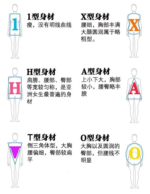 服装吊牌你能看懂多少,别再交智商税素材