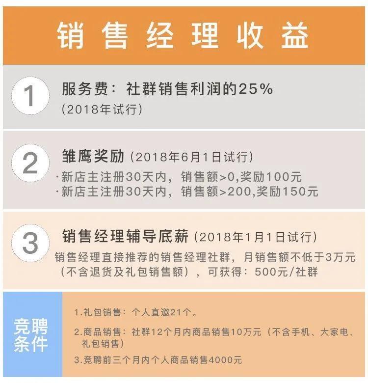讲透云集商业模式的本质是什么,社交电商为什么不建议做云集