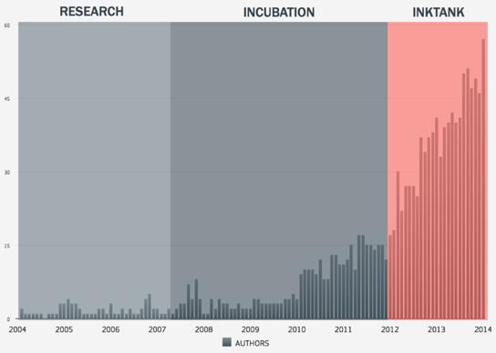 开源节流有多难,开源有哪些优缺点