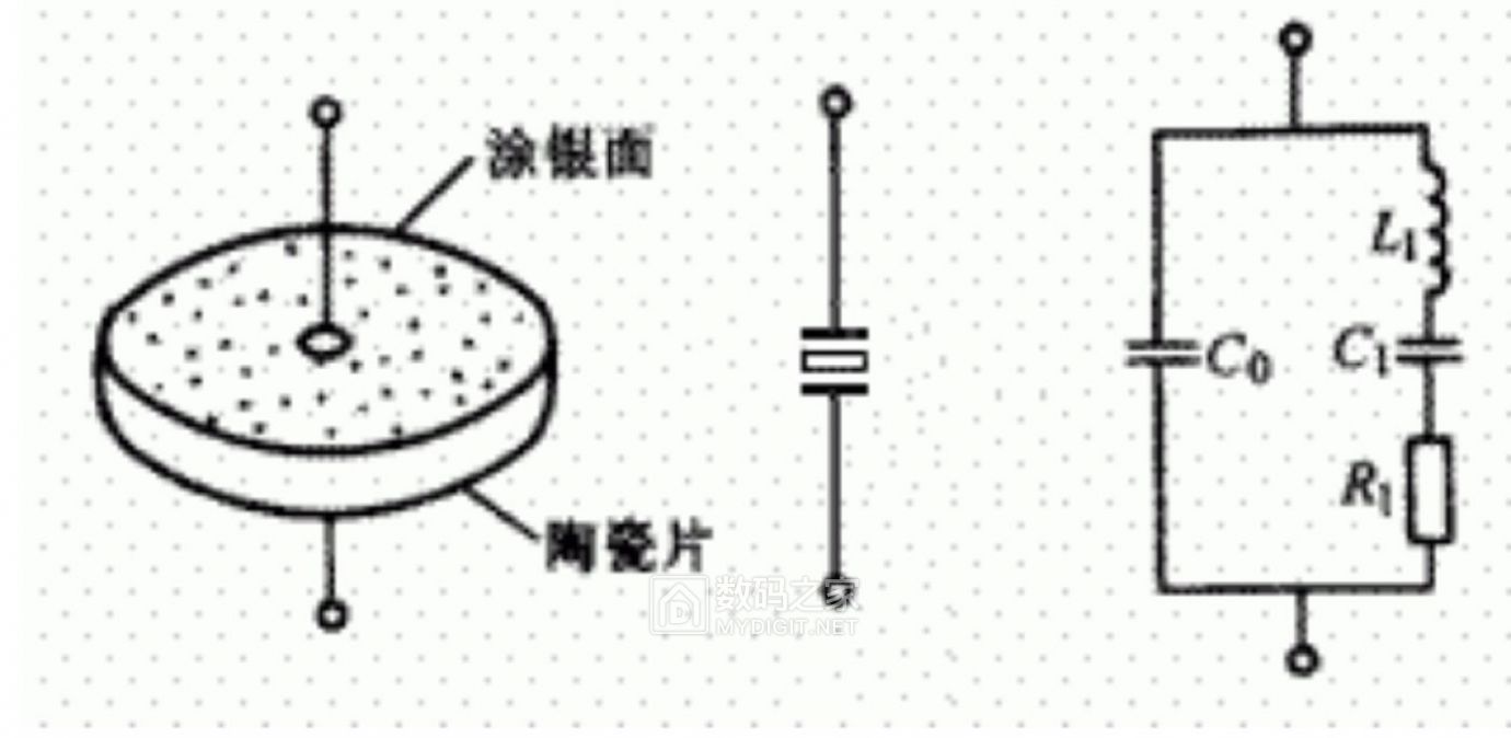 微观拆解：陶瓷滤波器和一个有源晶振，原理介绍及部件解析