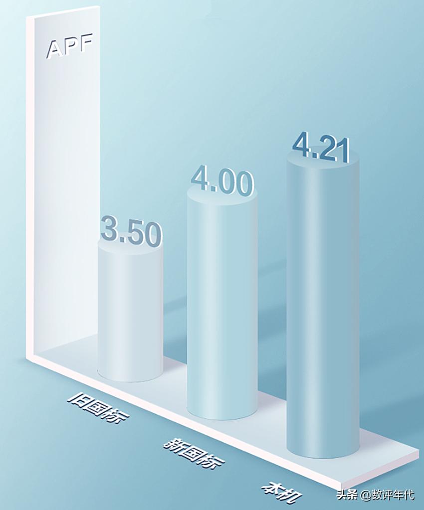 格力小米空调销量排名榜最新,小米变频空调销量排行