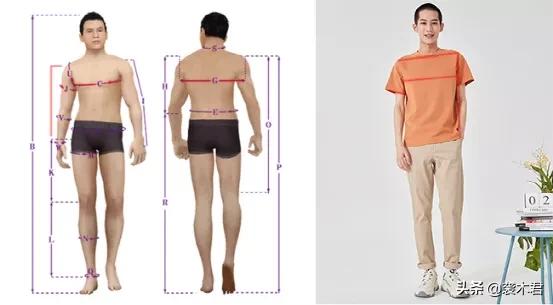 网购衣服尺寸男士怎么选,男生网购如何选到合身的衣服