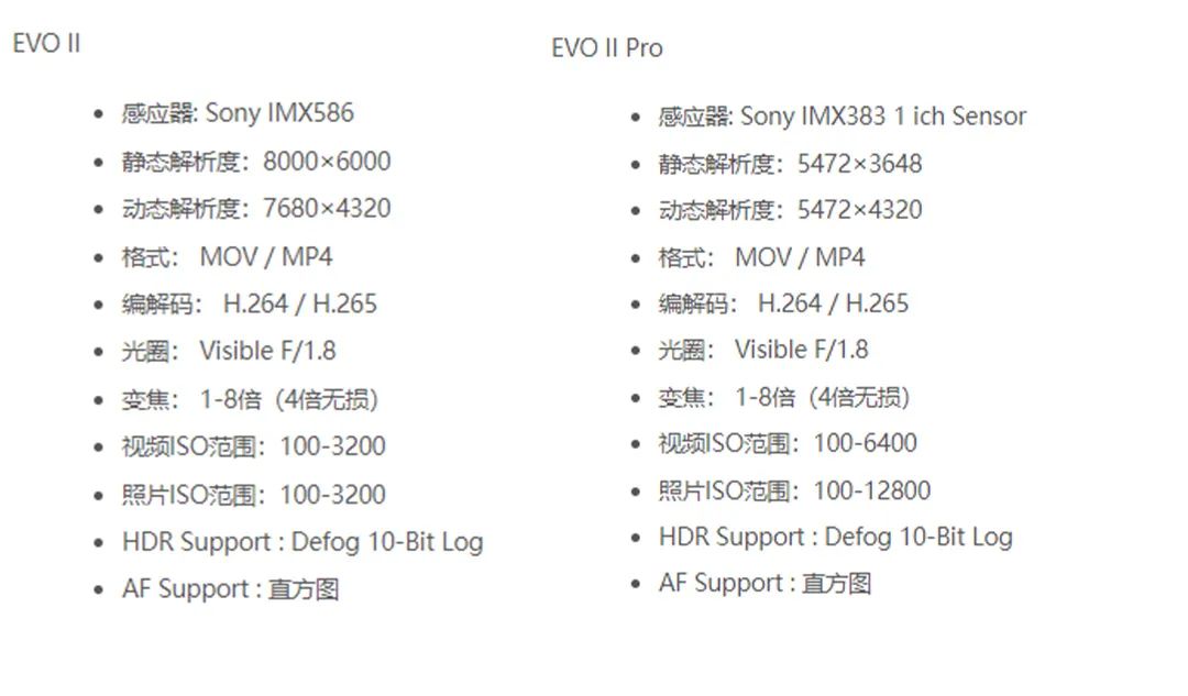 大疆无人机2019年御2出铂金版,大疆御2行业版无人机价格表