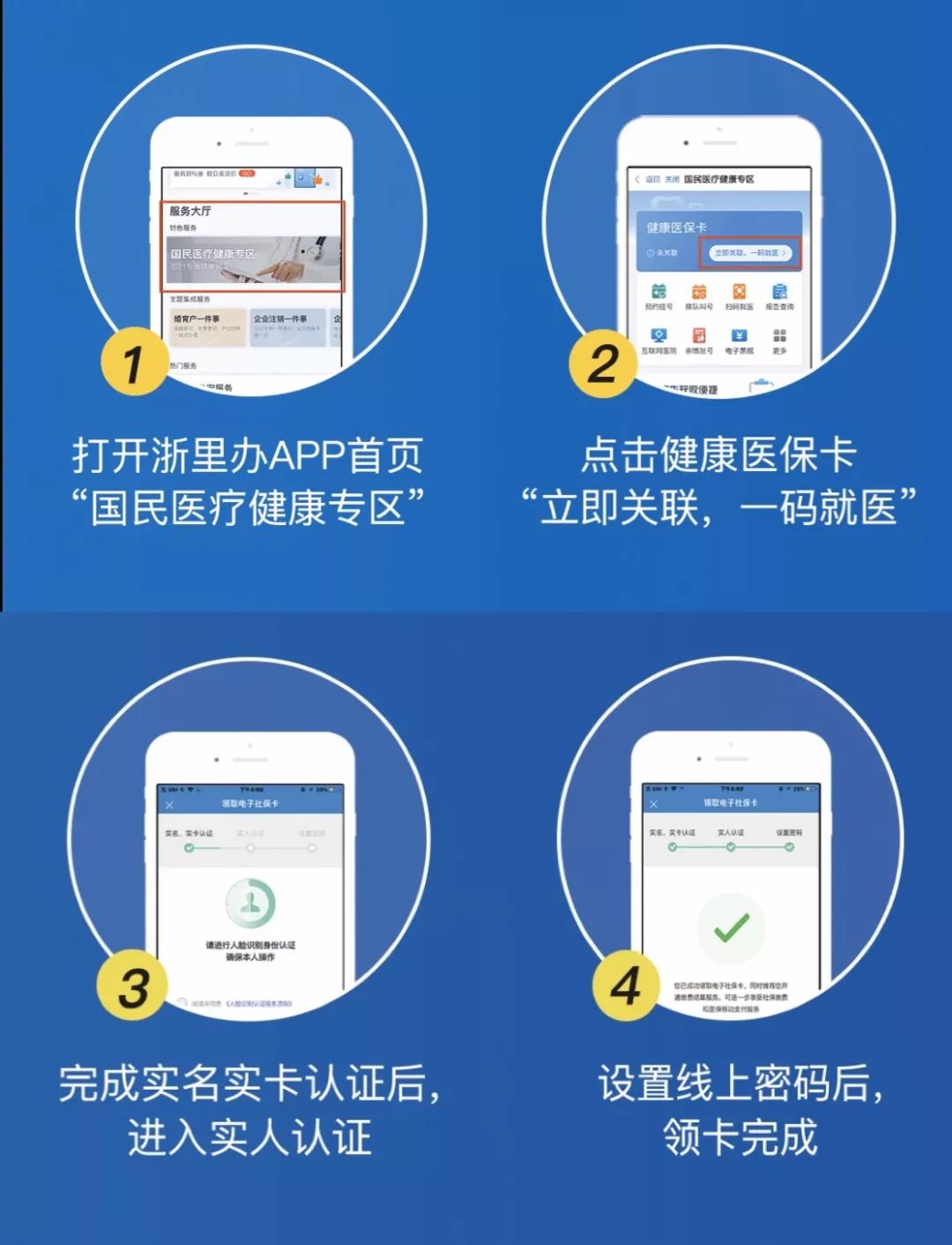 宁波医院检查报告在网上怎么查,宁波市医院检查报告查询